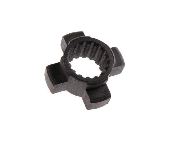 Krzyżak przesuwny sprzęgła C-360