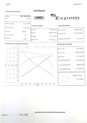 Rozrusznik R11H 12V 3kW MF3 EXPOM KWIDZYN eu