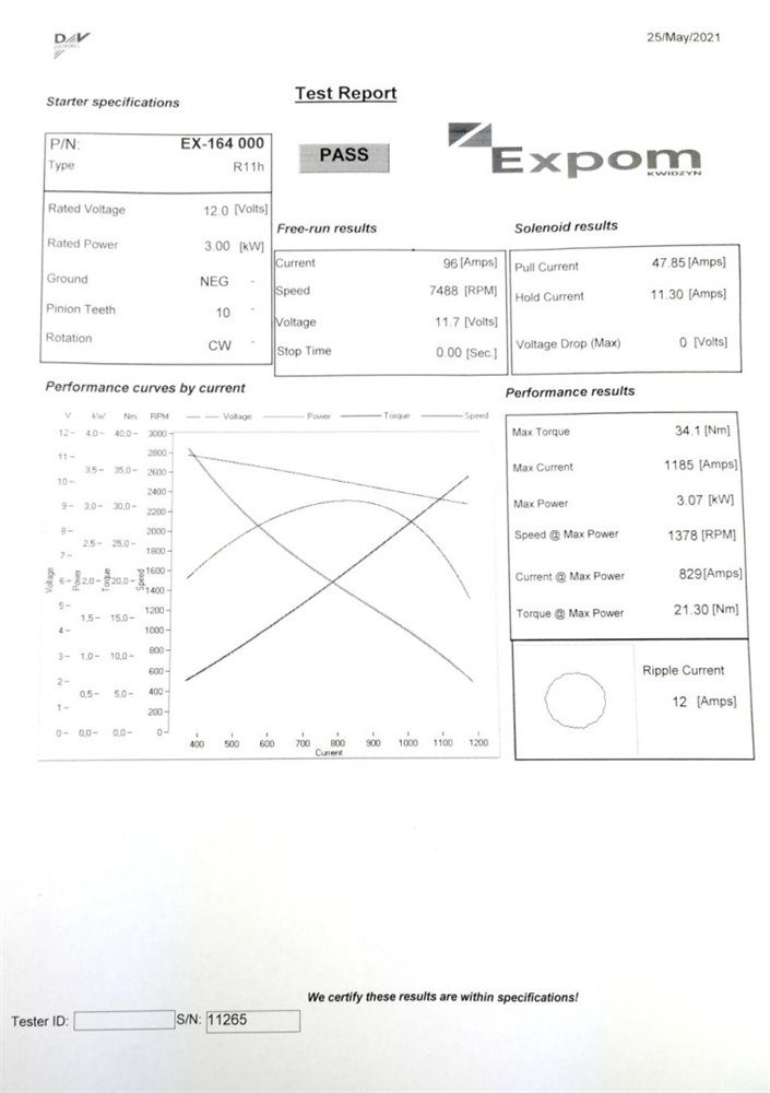 Rozrusznik R11H 12V 3kW MF3 EXPOM KWIDZYN eu