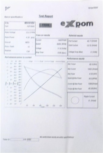 Rozrusznik AZF4545 Nowy Typ EXPOM KWIDZYN eu