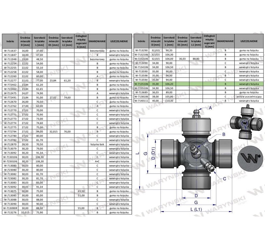 Krzyżak wału 35x106.20 smarowanie centralne Waryński
