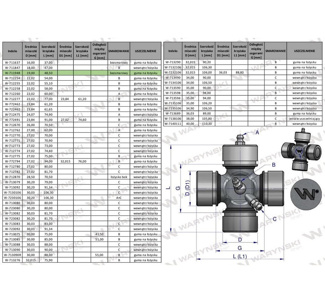 Krzyżak wału 19x48.5 bezsmarowy Waryński