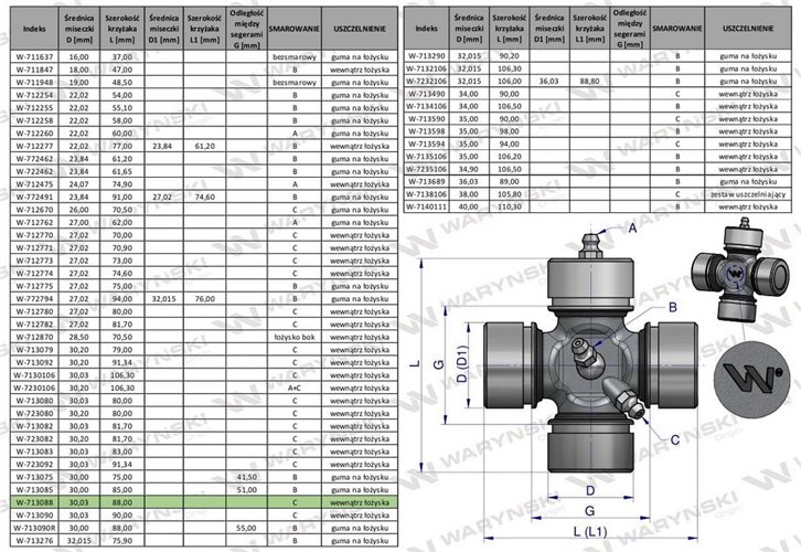 Krzyżak wału 30x88 smarowanie boczne Waryński