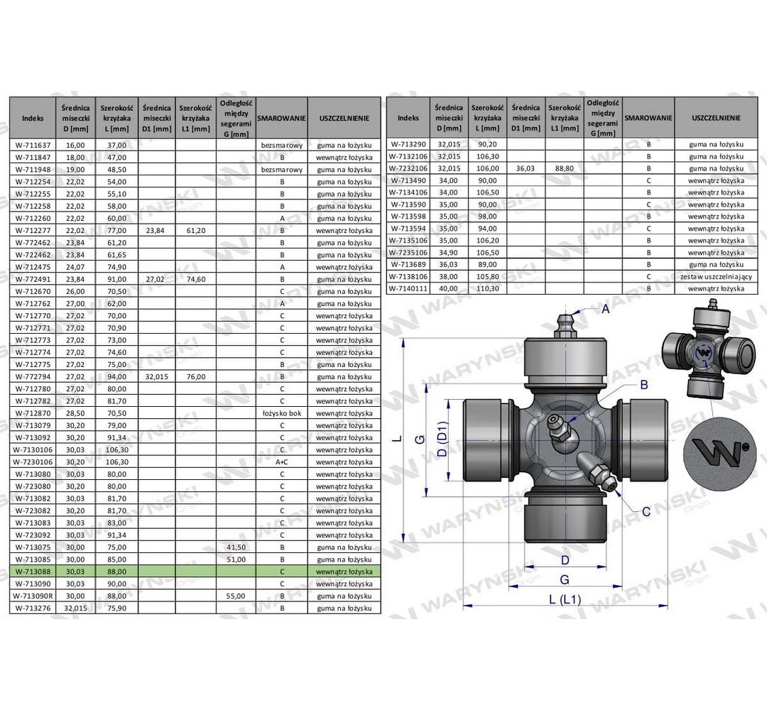 Krzyżak wału 30x88 smarowanie boczne Waryński