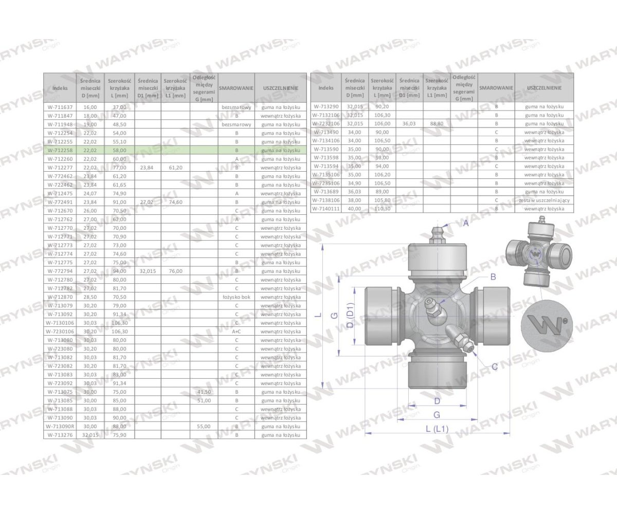 Krzyżak wału 22x58 smarowanie centralne Waryński