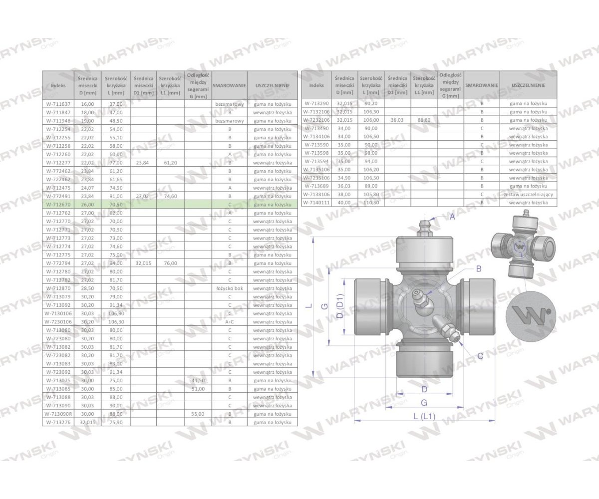 Krzyżak wału 26x70.50 smarowanie boczne Waryński