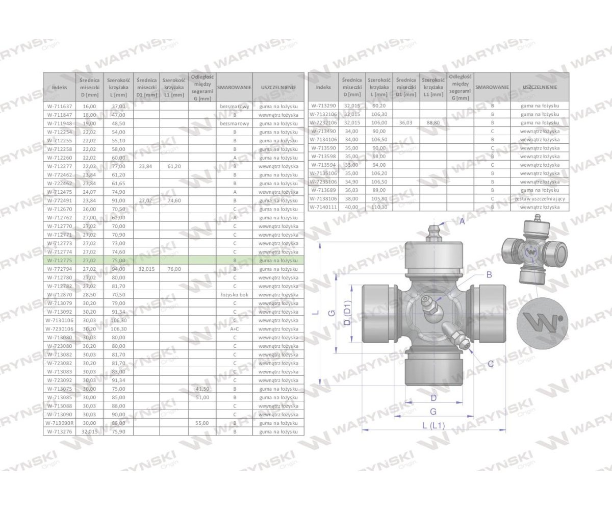 Krzyżak wału 27x75 smarowanie centralne Waryński