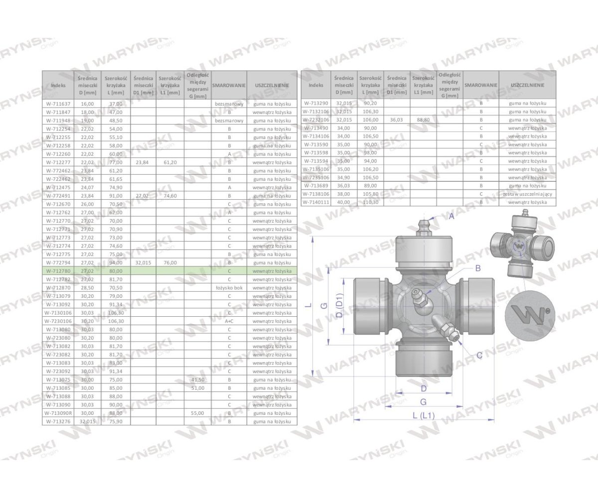 Krzyżak wału 27x80 smarowanie boczne Waryński