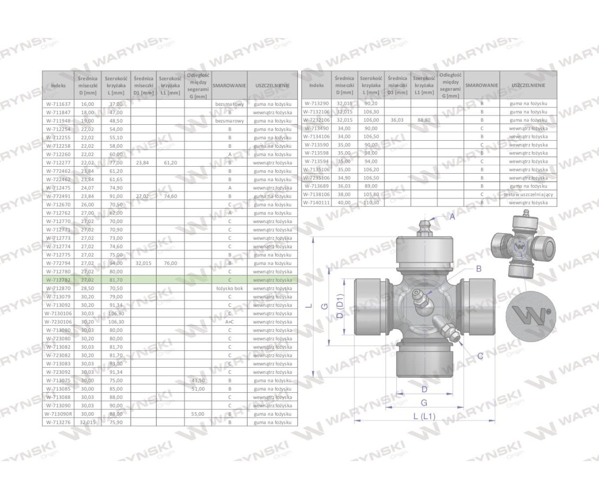 Krzyżak wału 27x81.70 smarowanie boczne Waryński