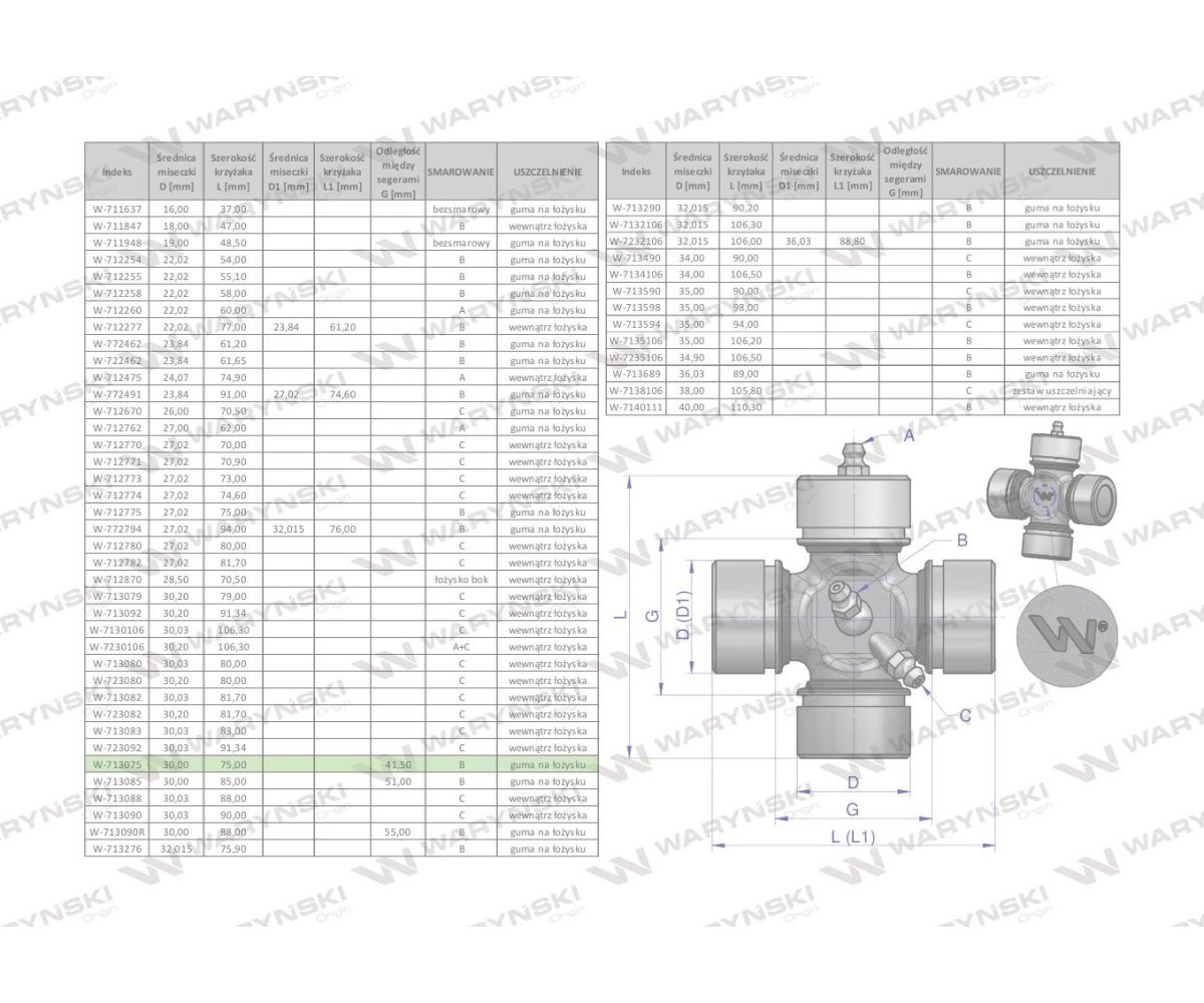 Krzyżak wału 30x75 smarowanie centralne z zabezpieczeniem na łożysku Bizon Waryński