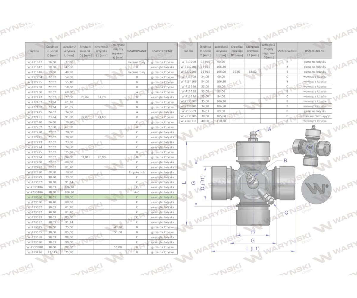 Krzyżak wału 30x80 smarowanie boczne Waryński