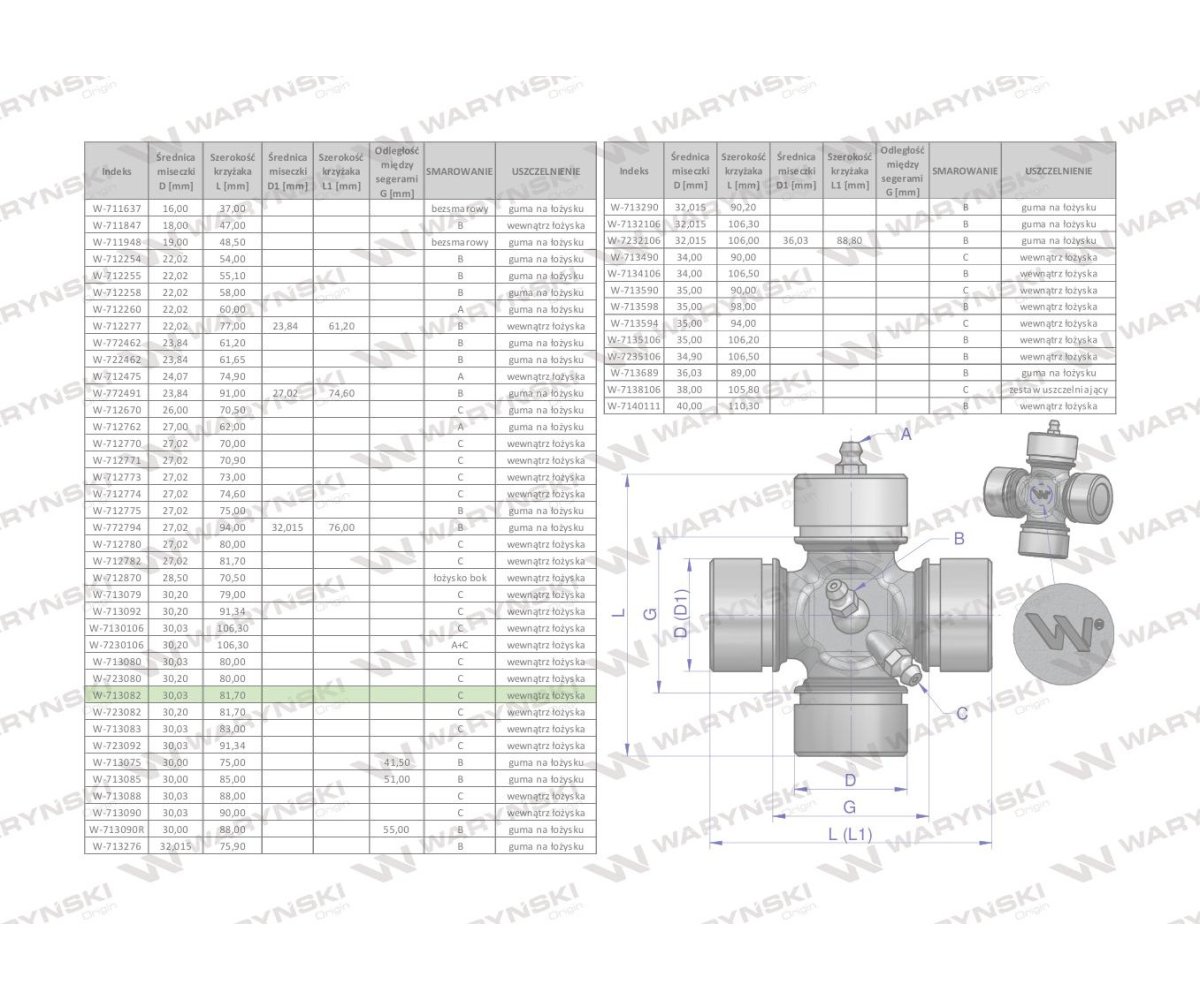 Krzyżak wału 30x81.70 smarowanie boczne Waryński