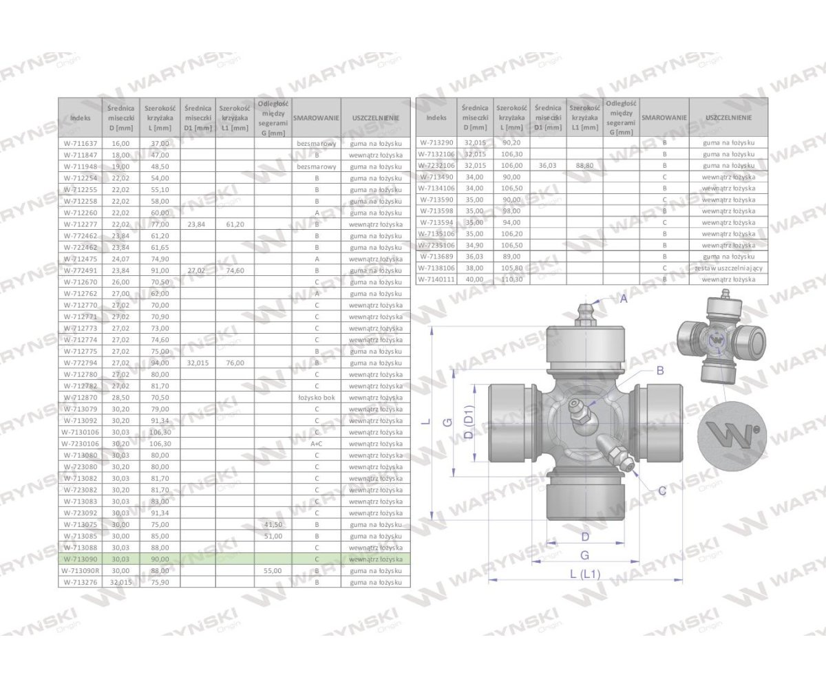 Krzyżak wału 30x90 smarowanie boczne Bizon Waryński