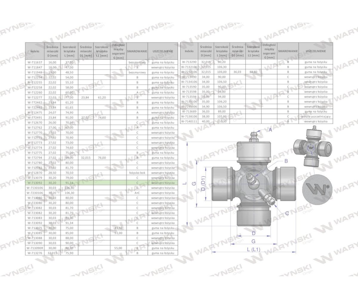 Krzyżak wału 30.20x91.30 smarowanie boczne Waryński