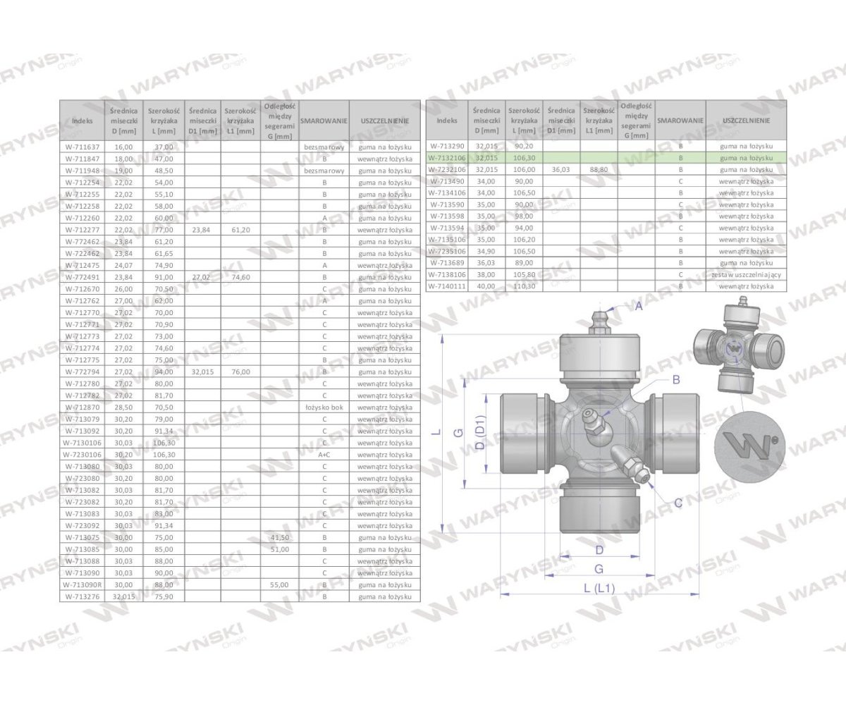 Krzyżak wału 32x106.30 smarowanie boczne Waryński