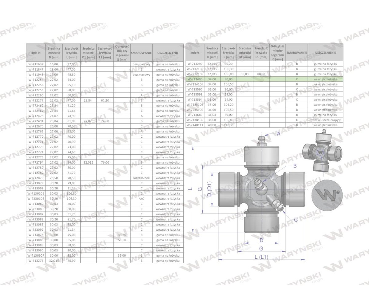 Krzyżak wału 34x90 smarowanie boczne Waryński