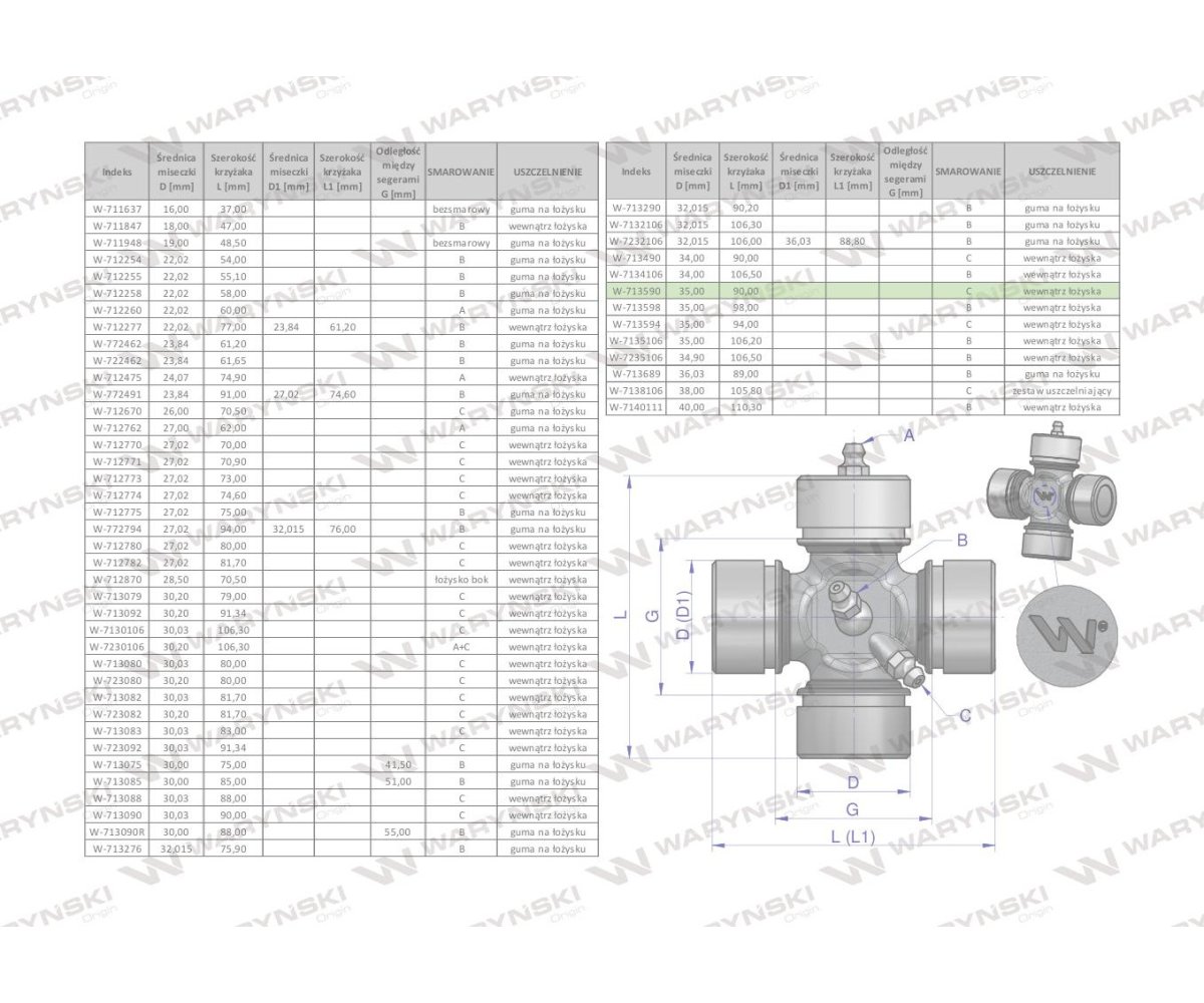 Krzyżak wału 35x90 smarowanie boczne Waryński