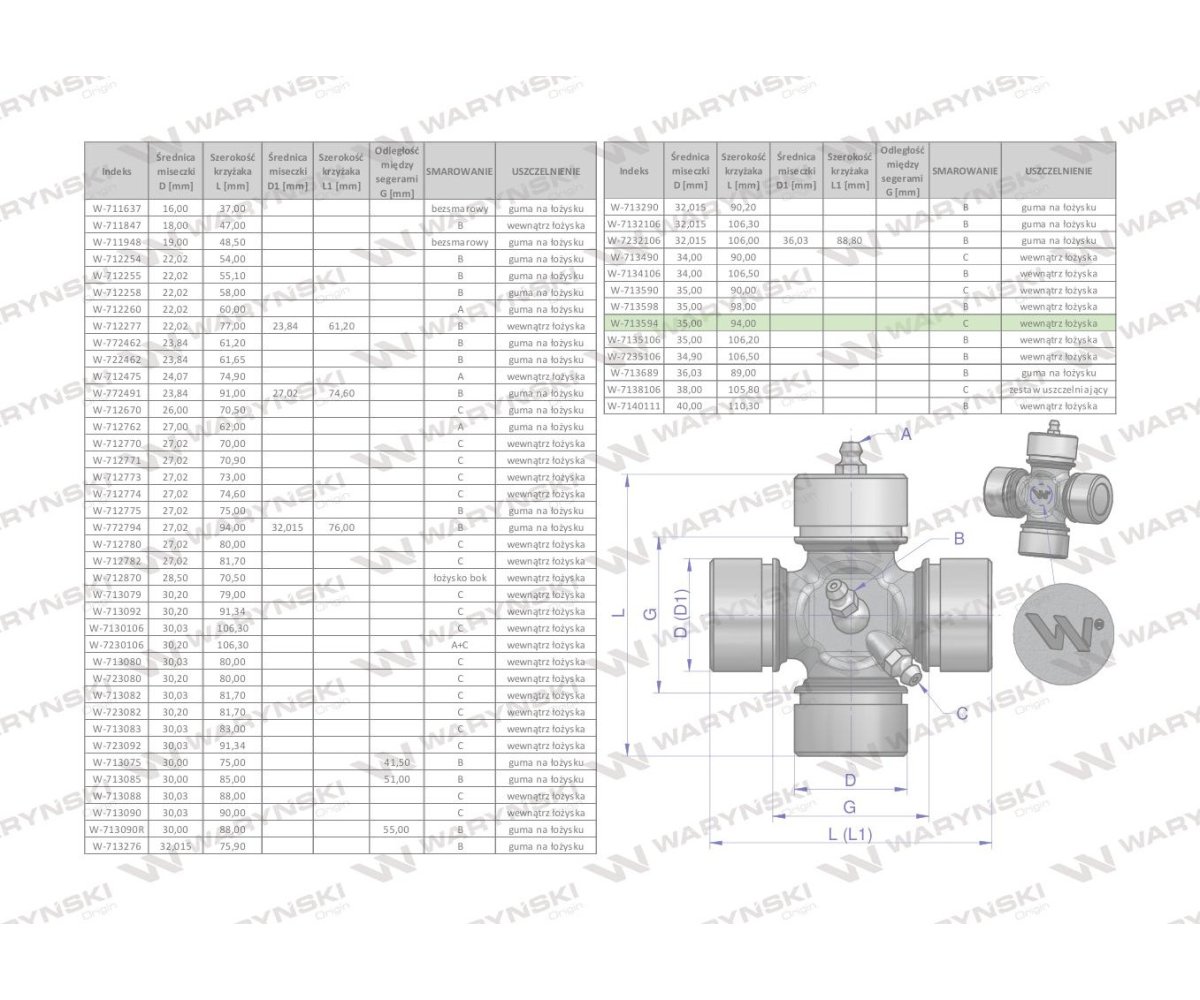Krzyżak wału 35x94 smarowanie boczne Waryński