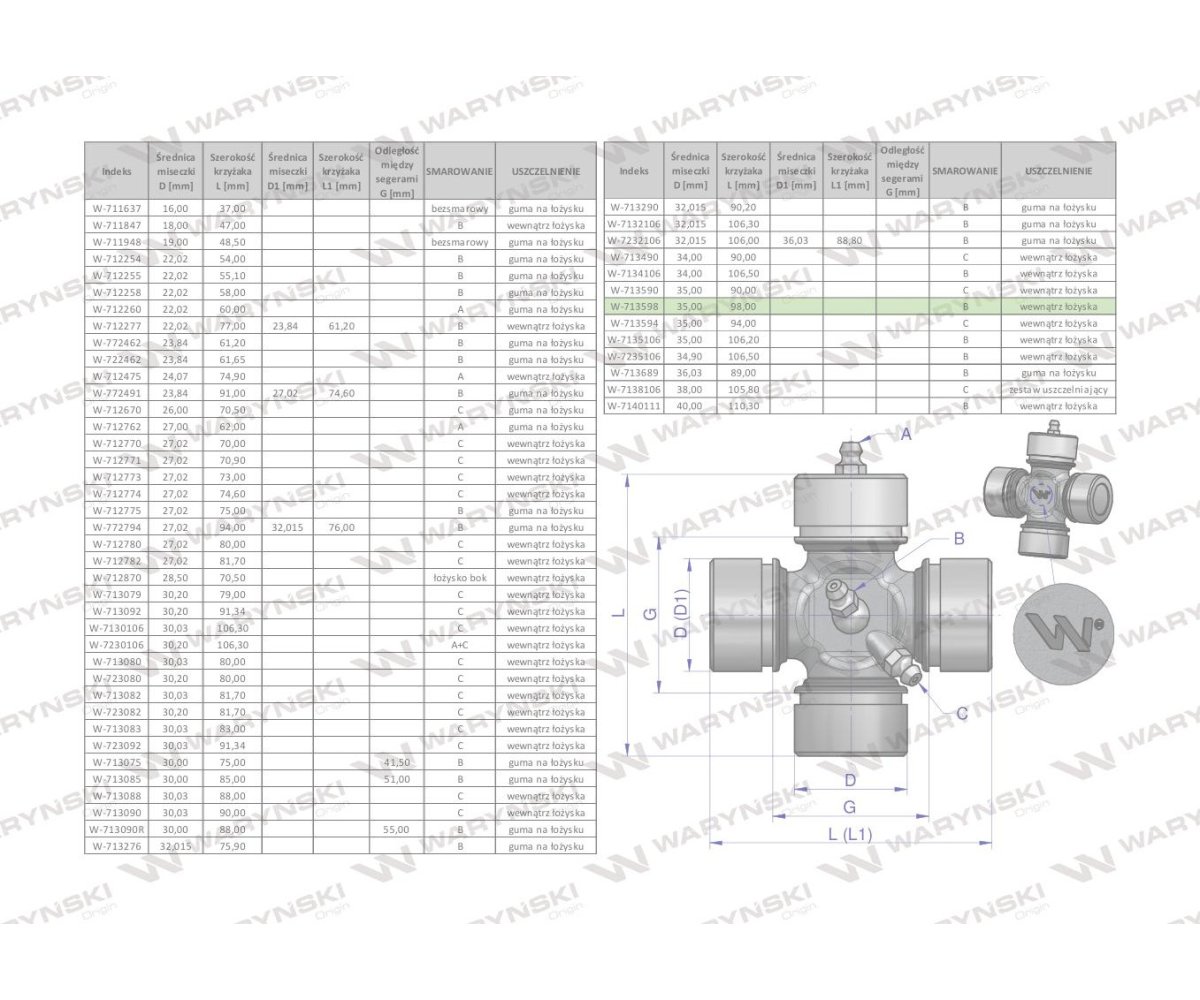 Krzyżak wału 35x98 smarowanie centralne Waryński