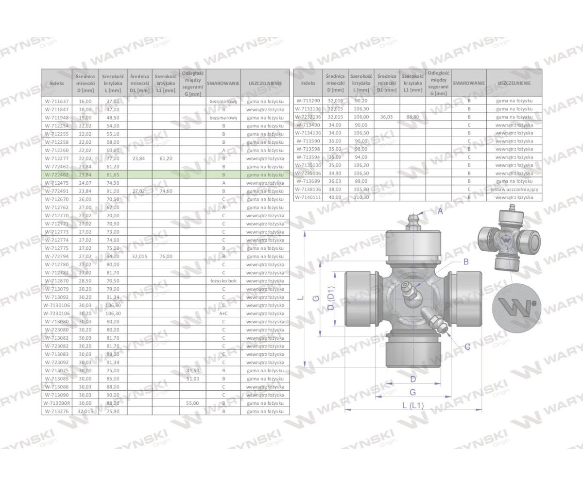 Krzyżak wału 24x61.50 (23.84x61.50) smarowanie centralne Waryński