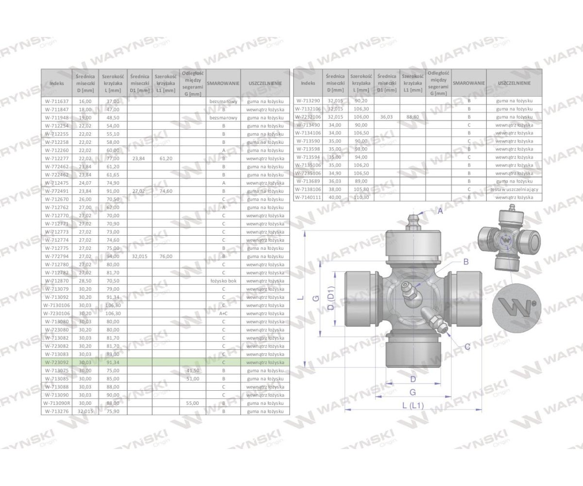 Krzyżak wału 30x91.30 smarowanie boczne Waryński