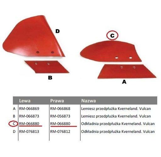 Odkładnia przedpłużka prawa Kverneland Vulcan