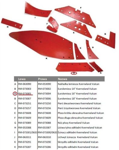 Eurolemiesz lewy 16" Kverneland Vulcan pasuje śruba M14X34OV1 - 4 szt.
