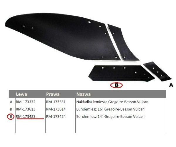 Eurolemiesz lewy 14" Gregoire-Besson Vulcan pasuje śruba M14X35PL - 4 szt.