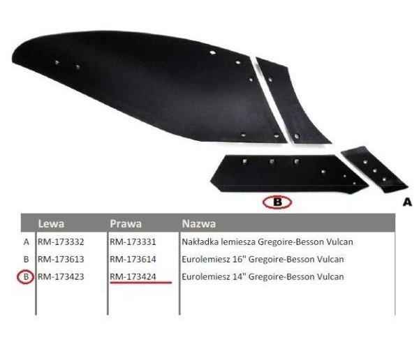 Eurolemiesz prawy 14" Gregoire-Besson Vulcan pasuje śruba M14X35PL - 4 szt.