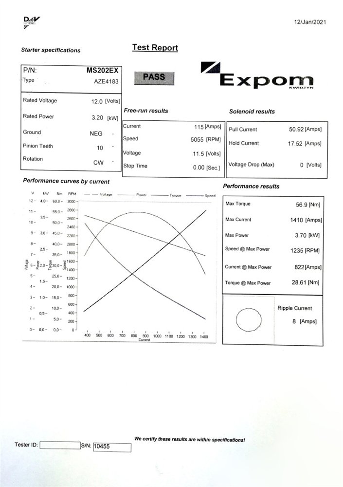 Rozrusznik MTZ AZE4183 nowy typ EXPOM KWIDZYN eu