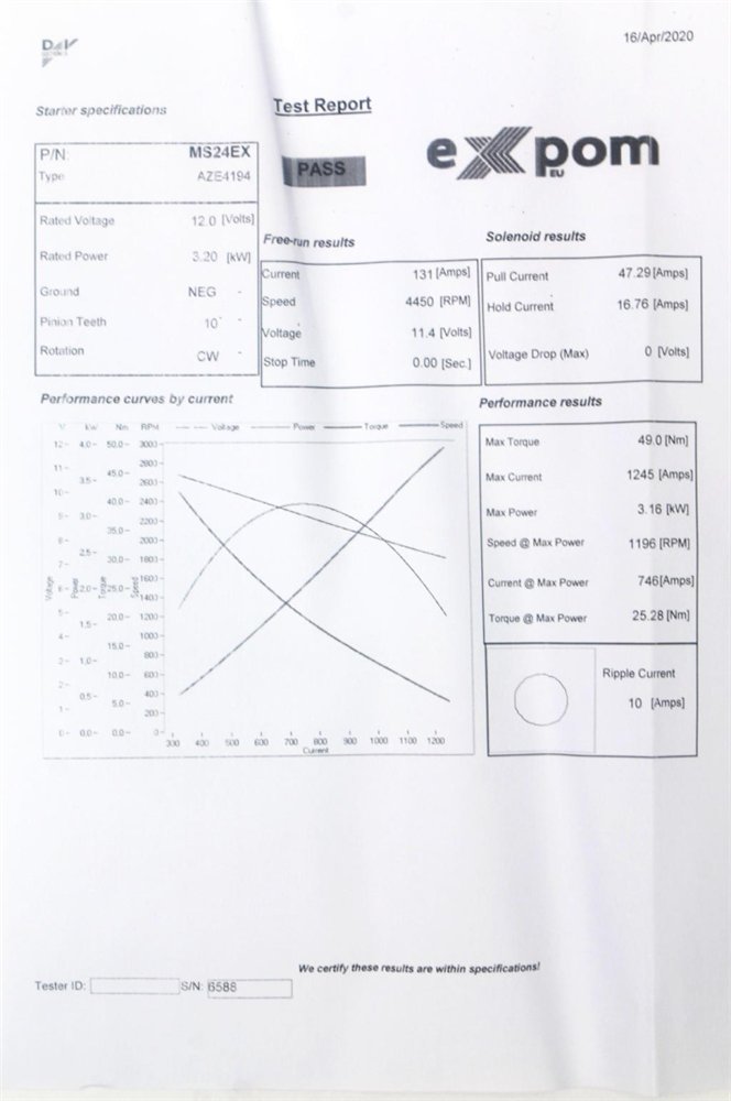 Rozrusznik AZE4123 Nowy Typ EXPOM KWIDZYN eu