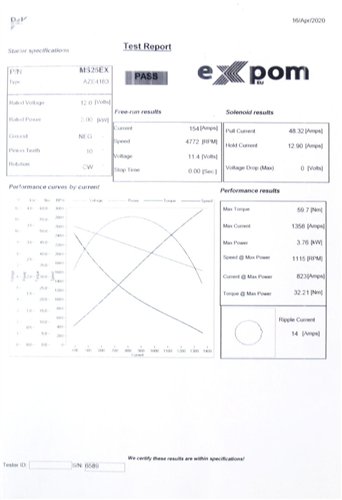 Rozrusznik AZF4183 Nowy Typ EXPOM KWIDZYN eu
