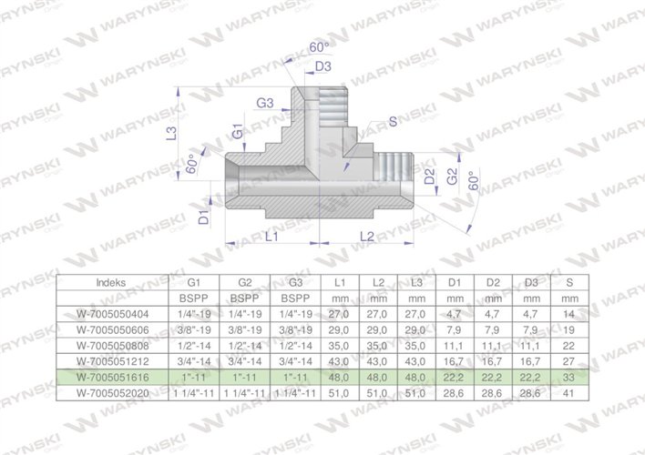 Trójnik hydrauliczny calowy BBB 1" BSP (XT) Waryński