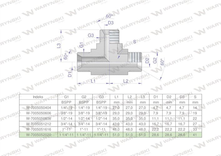 Trójnik hydrauliczny calowy BBB 1 1/4" BSP (XT) Waryński