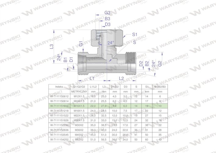 Trójnik hydrauliczny symetryczny metryczny BAB M16x1.5 10L (XEVT) Waryński ( sprzedawane po 5 )