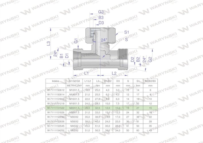 Trójnik hydrauliczny symetryczny metryczny BAB M22x1.5 15L (XEVT) Waryński ( sprzedawane po 5 )