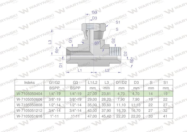 Trójnik hydrauliczny symetryczny calowy BAB 1/4" BSP (XEVT) Waryński