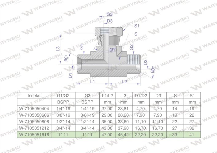 Trójnik hydrauliczny symetryczny calowy BAB 1" BSP (XEVT) Waryński