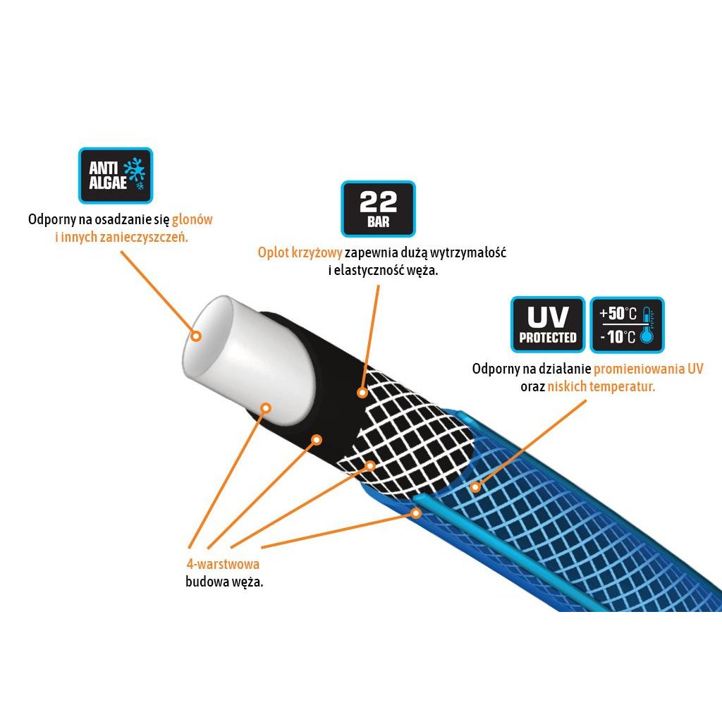 Wąż ogrodowy "STANDARD PLUS" FI 3/4". 50m / TEGER