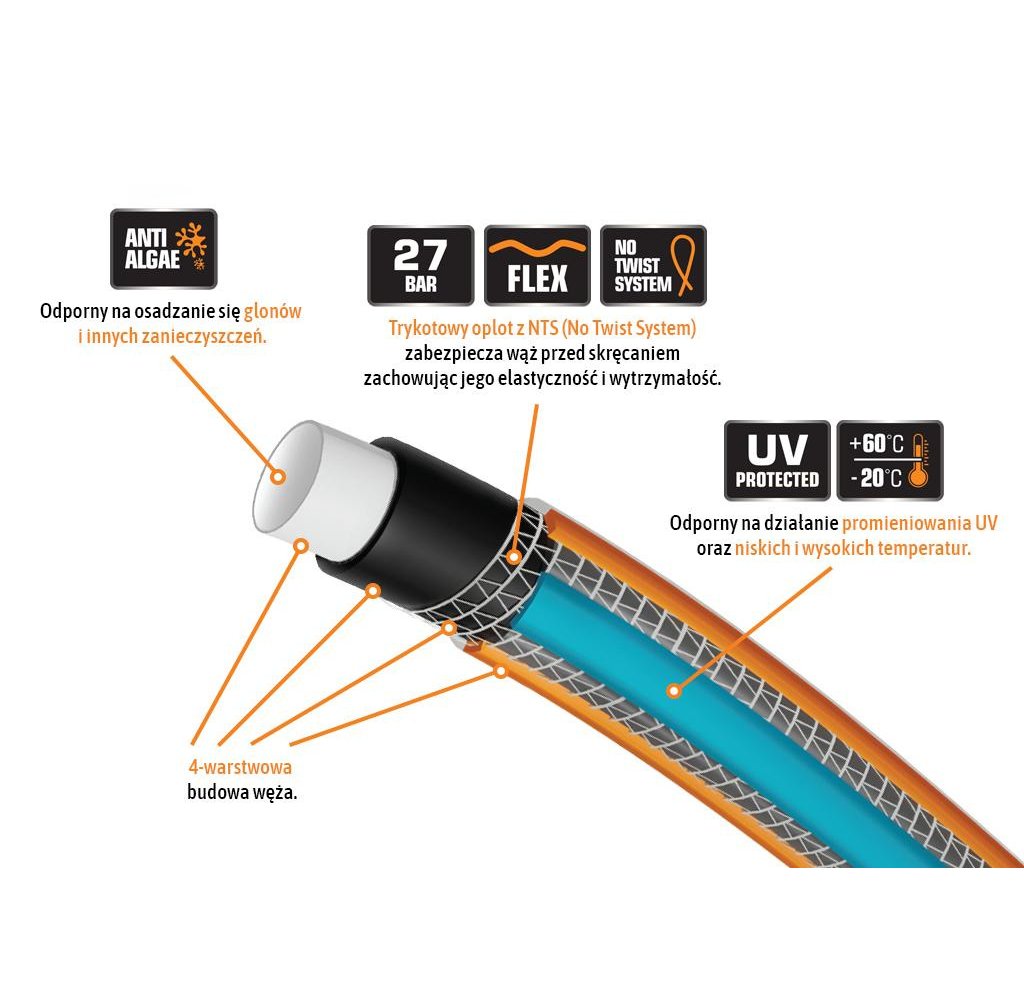 Wąż ogrodowy "PROFESSIONAL- NTS EXTRA FLEX" FI 1". 20m / TEGER