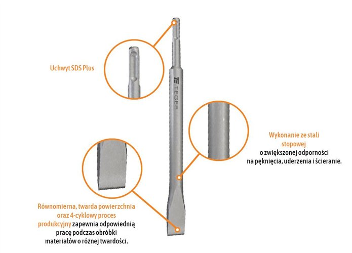Dłuto do betonu płaskie - SDS PLUS 75x250 mm / TEGER