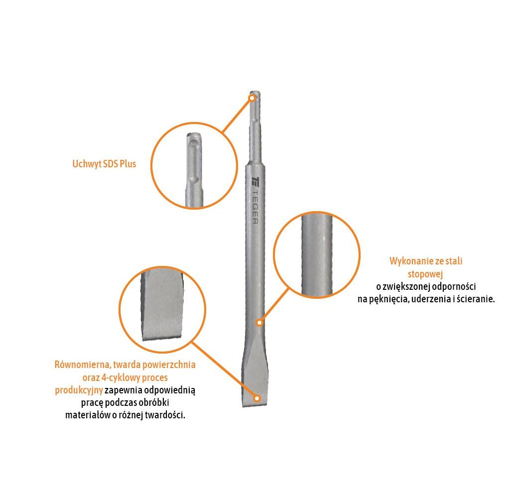 Dłuto do betonu płaskie - SDS PLUS 75x250 mm / TEGER