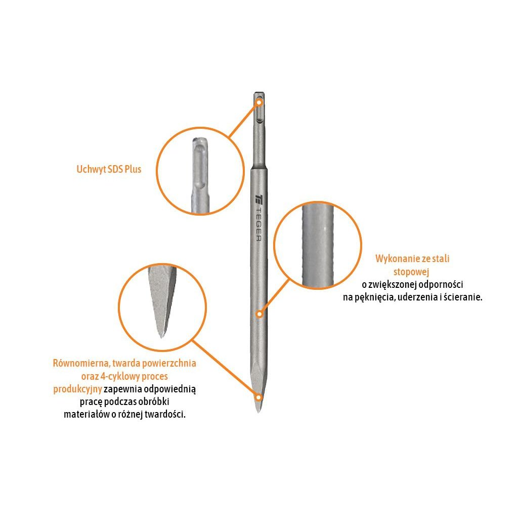 Dłuto do betonu spiczaste - SDS PLUS 12x250 mm / TEGER