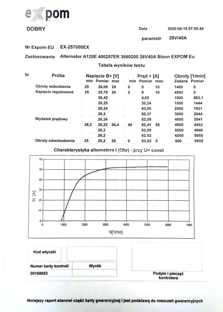 Alternator A120E 400257ER. 3660200 28V 40A Bizon EXPOM KWIDZYN eu