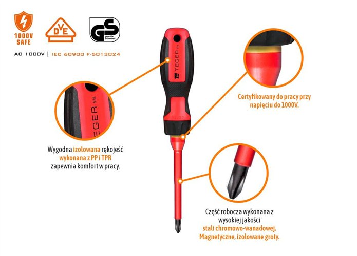 Zestaw wkrętaków VDE PROFESSIONAL 13 szt / Certyfikat GS/VDE / TEGER