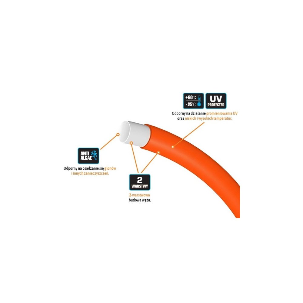 Wąż ogrodowy - tłoczny do pomp zanurzeniowych FI 1". 20m / TEGER