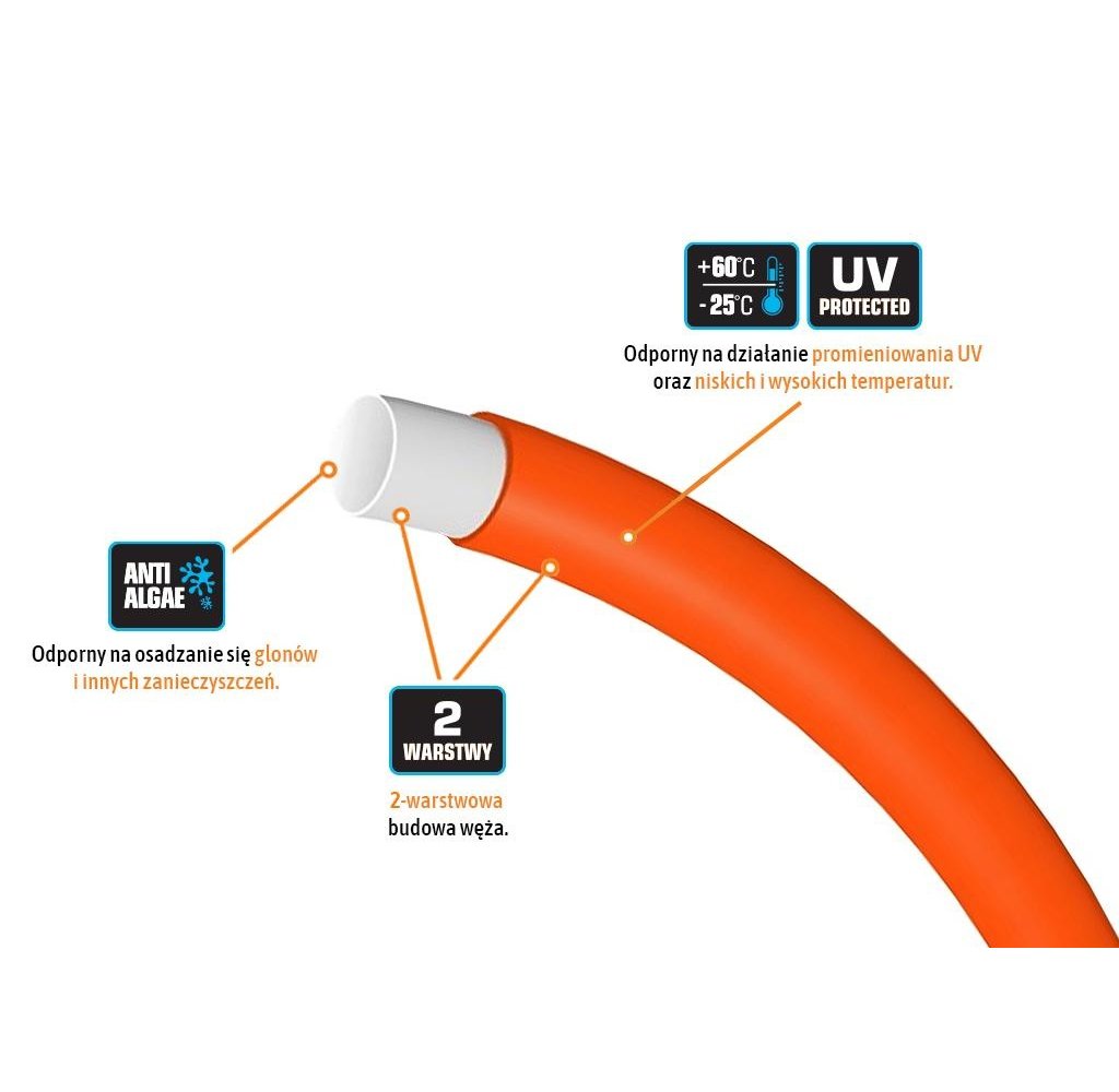 Wąż ogrodowy - tłoczny do pomp zanurzeniowych FI 5/4". 10m / TEGER