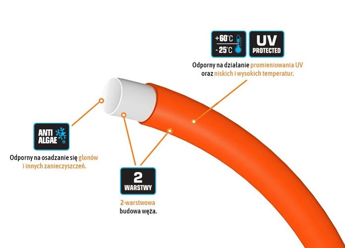 Wąż ogrodowy - tłoczny do pomp zanurzeniowych FI 6/4". 10m / TEGER