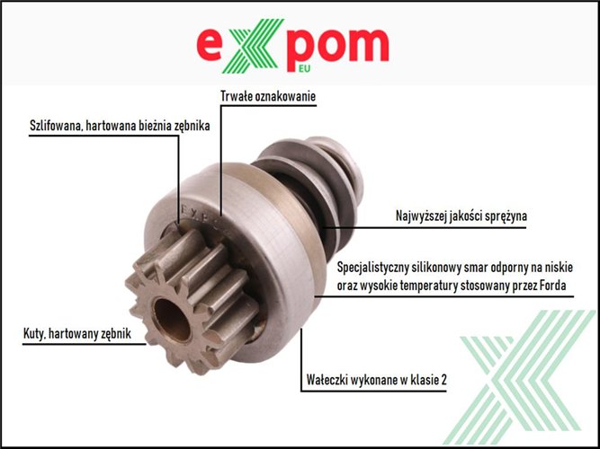 Zespół sprzęgający rozrusznika 93.2208EX (rozrusznik Magneton) EXPOM KWIDZYN eu