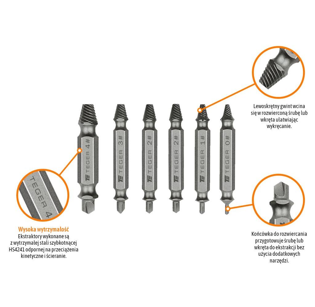 Zestaw wykrętaków do uszkodzonych śrub i wkrętów 6 szt / TEGER